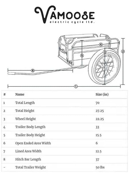 Trailer Dual Fat Tire