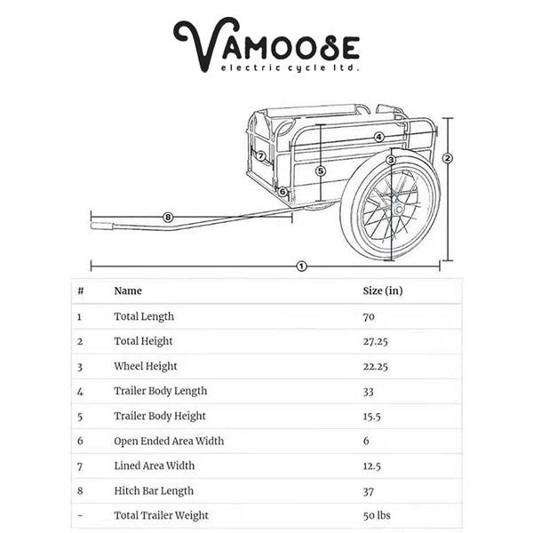 Trailer Dual Fat Tire